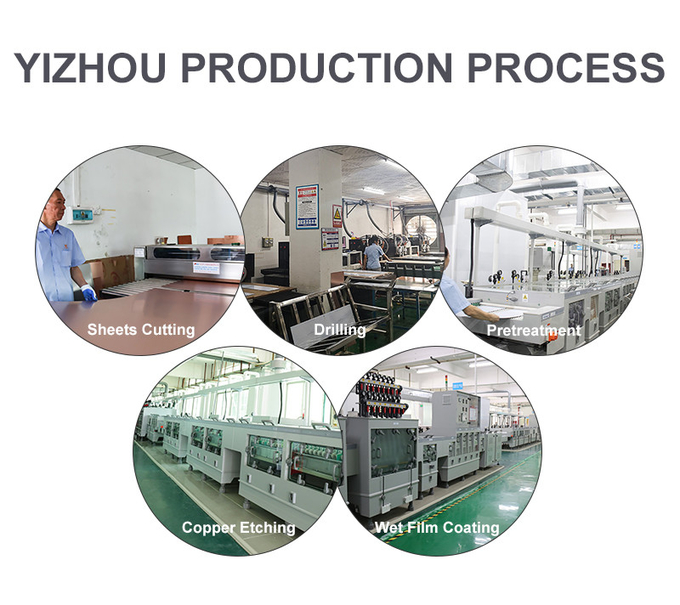 Shenzhen Yizhuo Electronics Co., Ltd Γύρος εργοστασίων